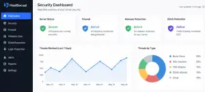 Server infrastructure monitoring and analytics dashboard